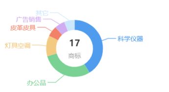 紐云教育網登錄指南與國內文化藝術交流活動策劃要點